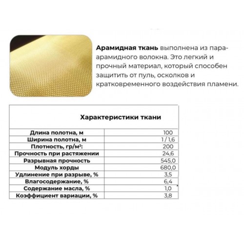 Кевлар, арамидная ткань в полотне / рулон в Коломне